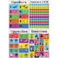 thumbnail image 4 of Colorful Early Learning Small Poster Pack, 4 of 4