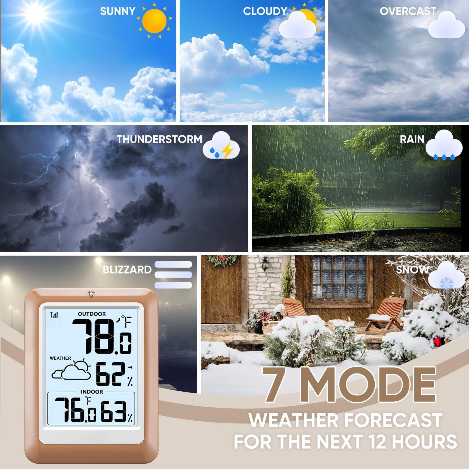 Indoor Outdoor Wireless Weather Station  Internal External Hygrometer Home Batteryoperated Temperature Humiditymonitors330 Feet (about 100 Meters) Backlight Display (khaki)