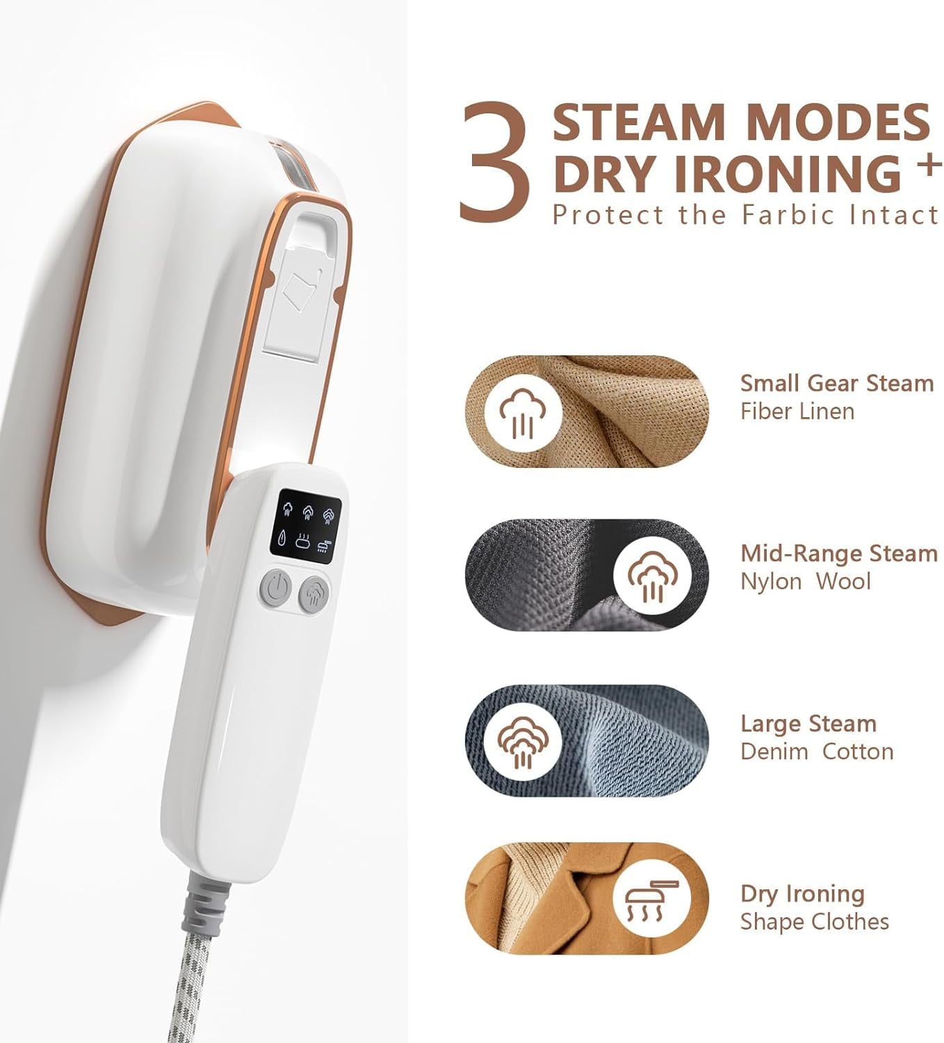 Travel Steamer, 1300W 15S Heat Up Portable Steamer for Clothes, 180° Rotatable, 3 Steam Modes, Wet and dry Garment Steamer for Travel Home