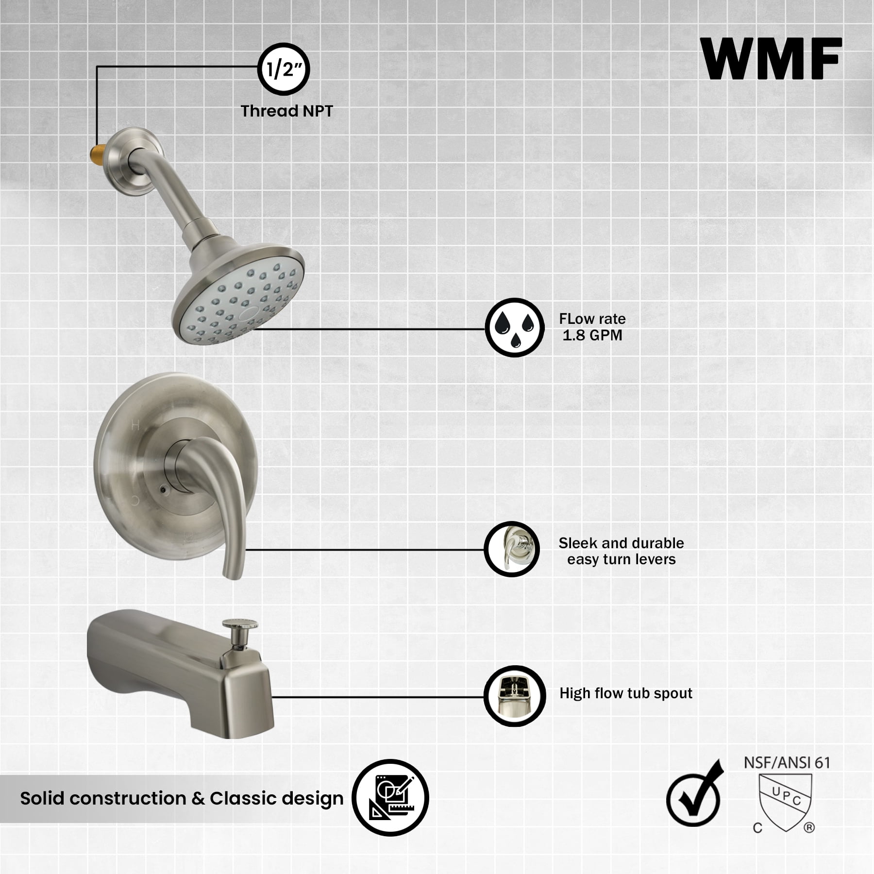 WMF-8218M-BN Hybrid Pressure Balancing Bath And Shower Sets In Brushed Nickel