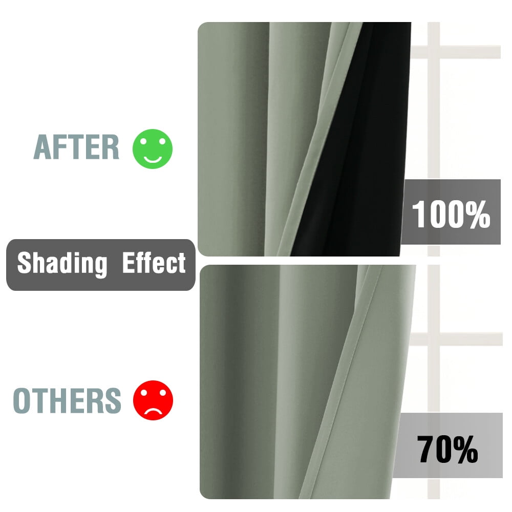 H.VERSAILTEX 100% Black Out Curtains for Bedroom - Grommet Energy Saving Solid Black Out Curtain Panels for Bedroom/Living Room 2 Panels Set, 42" x 63"