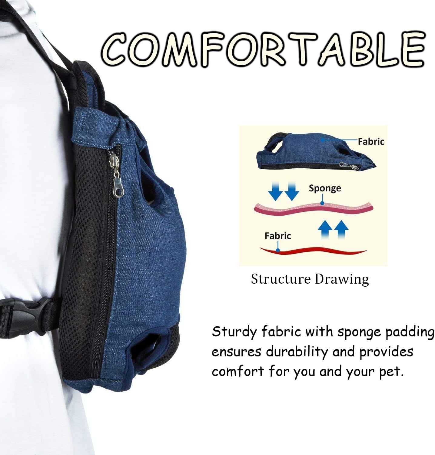 Dog Backpack,Doggy Backpack for Small Dogs,French Bulldog Carrier,Pet Front Dog Carrier Backpacks, Adjustable Dog Backpack Carrier for Hiking, Cycling (Medium, Denim Blue)