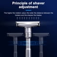 thumbnail image 3 of Manual  Adjustable Sharpness Beard Shaver, 3 of 7