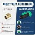 thumbnail image 4 of shiyou-Heavy Duty Garden Hose Shut Off Valve, Water Hose Shut Off Valve with Large Lever, 3/4 Inch Garden Hose Connector, Restricted-Flow Water Shut-Off for Outdoor Faucet Extender, 4 of 4