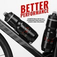 thumbnail image 6 of PRO BIKE TOOL Insulated Bike Water Bottle - 680 ml, 24 oz (Black), 6 of 8