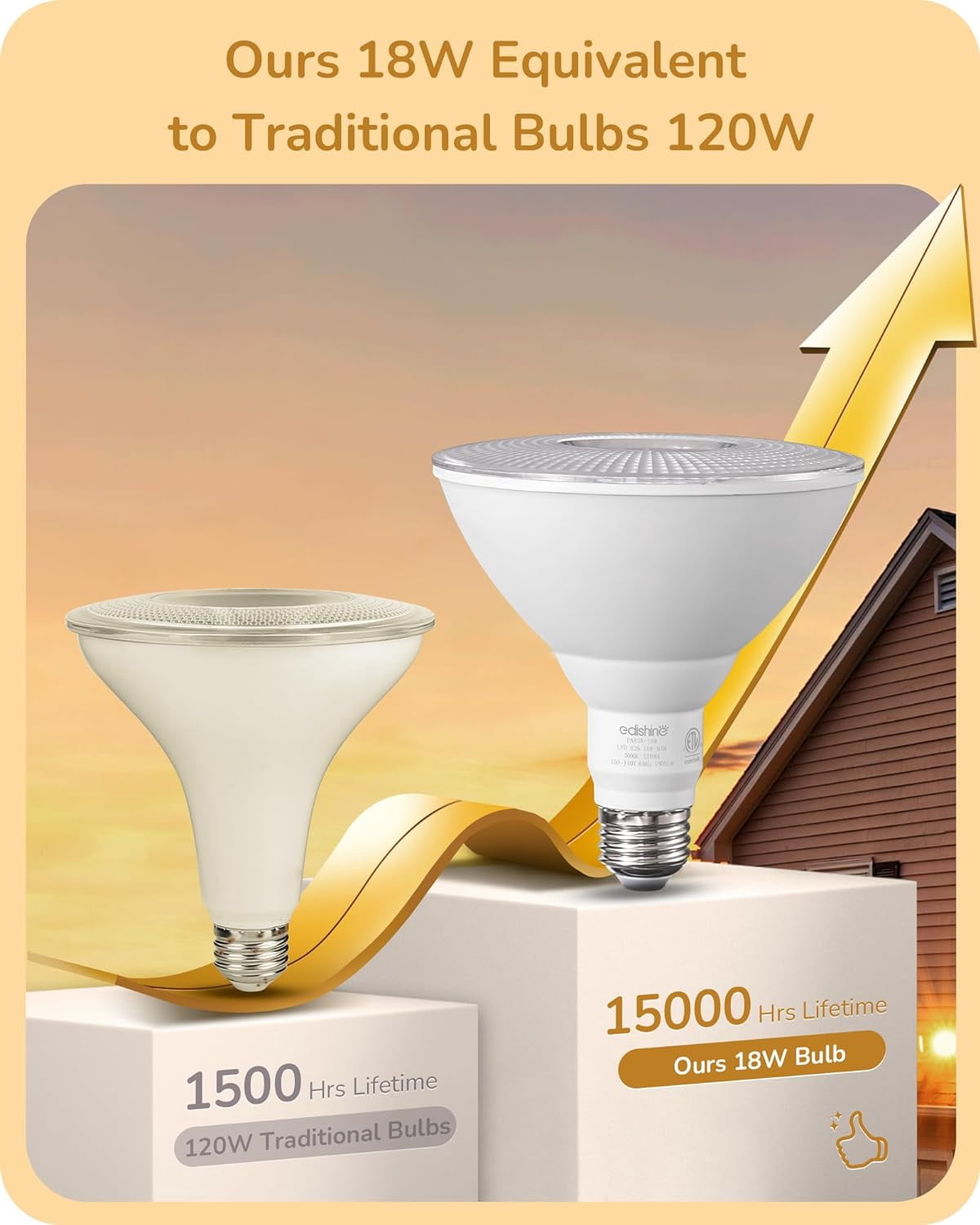 Flood Light Bulbs, PAR38 LED Outdoor Flood Light Bulbs, 120W Equivalent Dimmable Waterproof for Patio Yard Porch Driveway Garage, 3000K Warm Light 18W 1800LM E26 Base, 4 Pack, ETL Listed