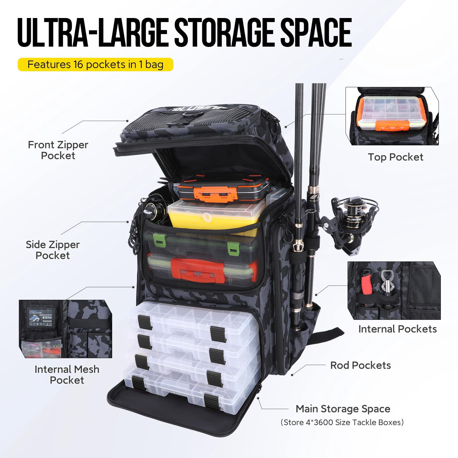 Fishing Backpack With Rod Holders Tackle Box  42l Large Water-resistant Bag Store Gear