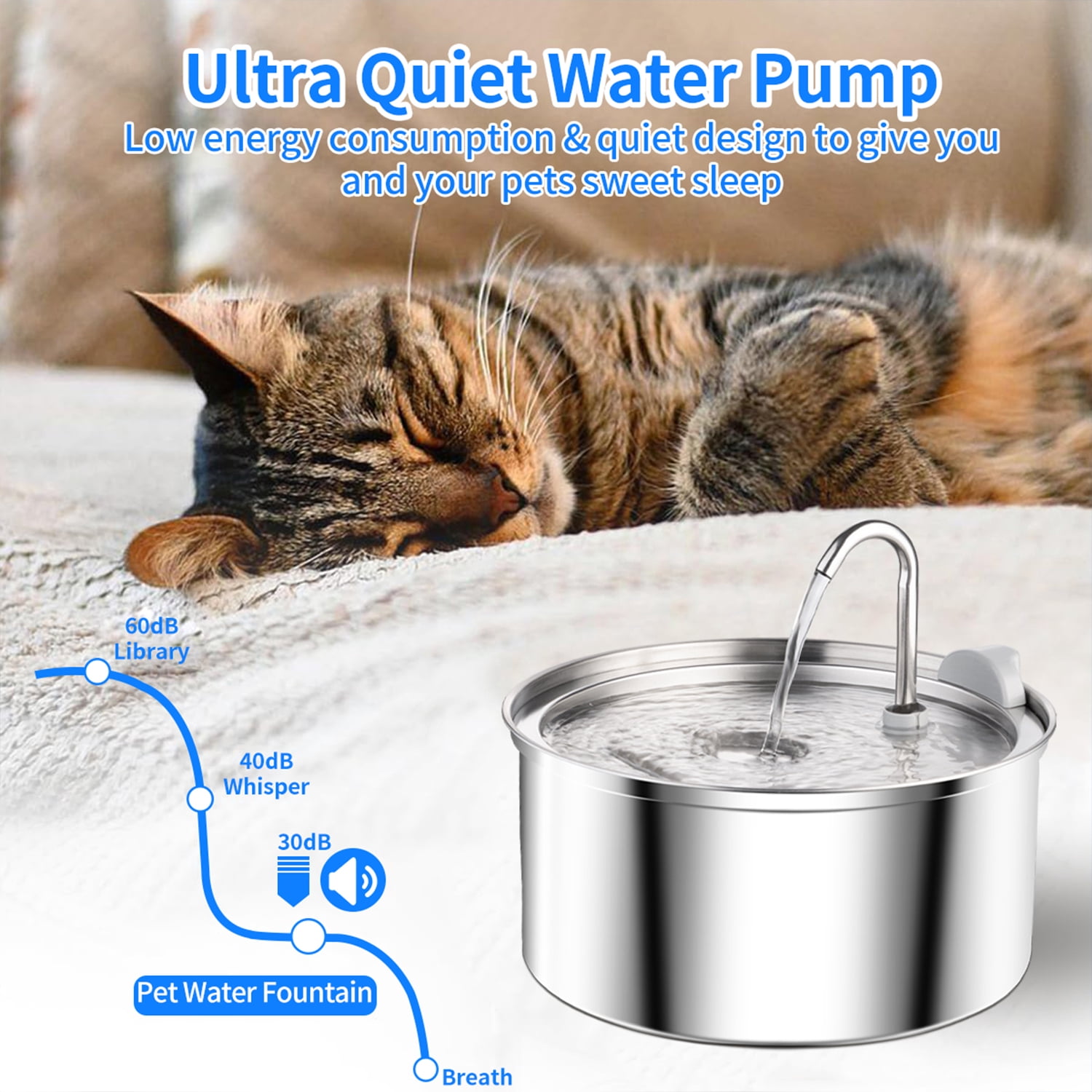 Petavista Cat Water fountain 140oz/4L Stainless Steel Cat Fountain Water dispenser for cats and dogs