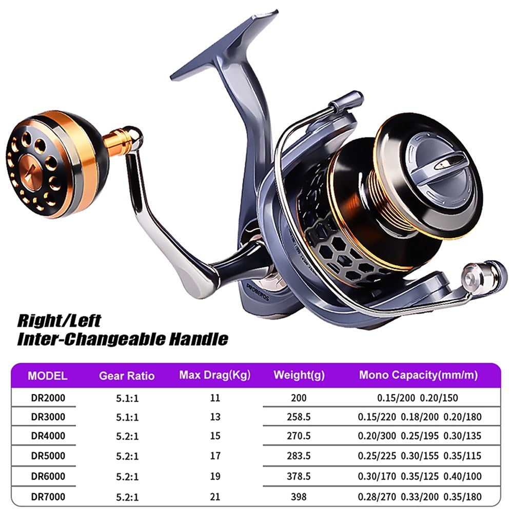 Interchangeable Spinning Fishing Reel with Full Metal Spool