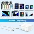 thumbnail image 4 of Afflux 20W USB-C PD Fast Charger Wall Adapter Plug + 3ft 60W USB-C Fast Charging Cable Compatible with iPhone 17 / 16 / 15 Pro Max Plus Air, iPad Pro Air, Galaxy S25 / S24 Ultra, Woven Braided, White, 4 of 5
