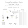 thumbnail image 4 of Mistaha Smart Knob for Zigbee Home Automation with Wireless Rotary Button, Dimmable Switch, and Timer Function - Black, 4 of 6
