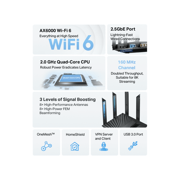 TP-Link AX6000 8-Stream Wi-Fi 6 Router with 2.5G Port (Archer AX80)