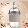 thumbnail image 5 of TAROFIIH 15 oz Iced Coffee Cup with Straw and Lid, 430ml Reusable Travel Tumbler with Silicone Grip, Portable Drinkware, 5 of 7