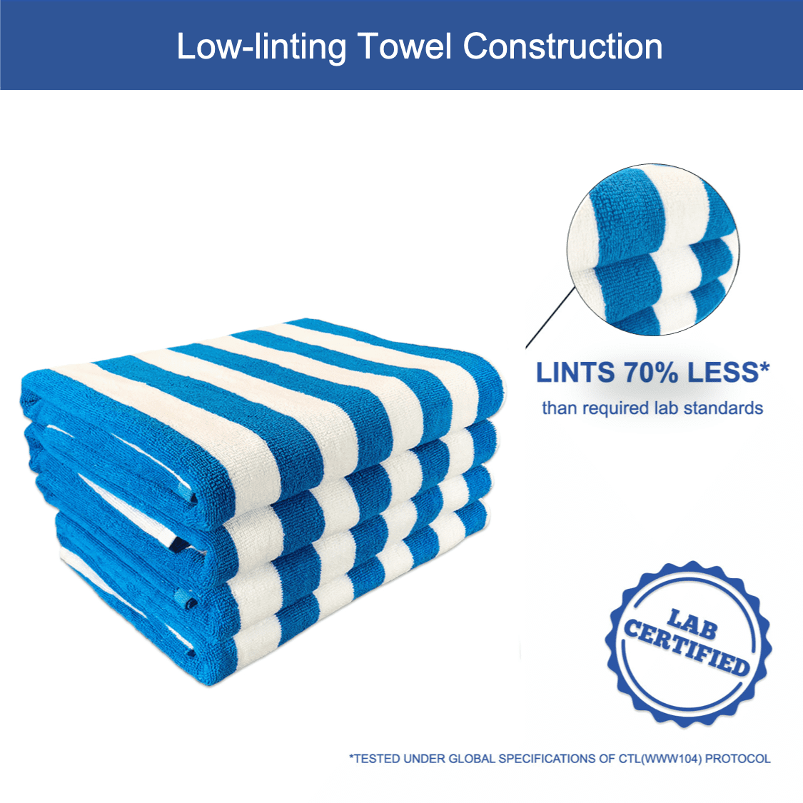 Arkwright Oversized California Beach Towels - Ringspun Cotton Pool Towel - 30 x 70 in. - (Bulk Case of 24) Blue