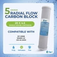 thumbnail image 2 of Tier1 5 Micron 20 x 2.5 Water Filter | Radial Flow Granular Activated Carbon Whole House Cartridge | Replacement for Pentek EPM-20BB, 155783-43, EPM4-20BB | 2.5 x 20 Water Filter (2-Pack), 2 of 8