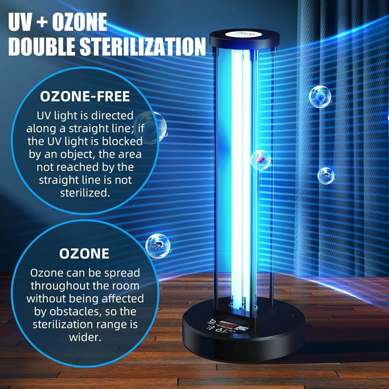 UV disinfecting lamp on sale