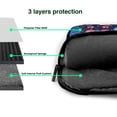 thumbnail image 4 of Lsque Colorful Cats Pattern Art Pattern Laptop Bag – Portable & Slim Single-Shoulder Computer Case with Adjustable Strap, Protective, Lightweight for 13”/14”/15.6” Laptops, 4 of 8