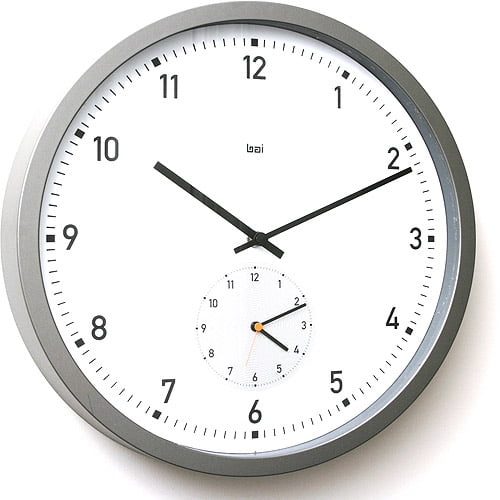 convert epoch time to wall clock