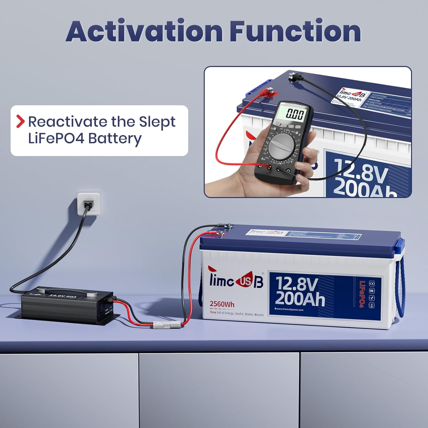 Timeusb 14.6V 40A Fast Charging LiFePO4 Battery Charger with 40A Large Output Current, Smart Activation Function Lithium Battery Charger with LED Indicator & Wire Lugs, Wall Mounted Design