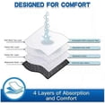 thumbnail image 3 of 3 Pcs Dog Diapers, Dog Incontinence and Thermal Diapers, Reusable, Size S, 3 of 5