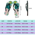 thumbnail image 2 of GZHJMY Women Flip Flops Slippers Country Garden Orange Tropical Summer Spring Pink Floral Flowers Sandals for Beach Summer Shower Men Boy Girl Kid Shoes, 2 of 5