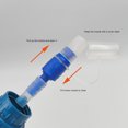 thumbnail image 2 of Pipeta De Purificación De Agua De 4000L, Reutilizable, Versátil Para Acampar, Senderismo, Viajar, 2 of 9