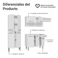 thumbnail image 4 of Cocina Integral Modular Madesa Emilly Top 229cm BB, 4 of 14