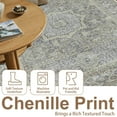 thumbnail image 6 of Area Rugs for Living Room 5'x 7' Machine Washable Vintage Print Large Throw Non Slip Bedroom Rugs, 6 of 6