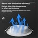 thumbnail image 5 of 6PCS 12W LED Downlight Recessed Round Ceiling Spotlight White Light, 5 of 5