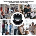 thumbnail image 4 of Coin sorting machine,Counter Sorter Euro Bank Restaurant 220v) Preset/total Money Check Auto Preset/total Money Sorter Euro 300 Money Check Bank Coin Counter Sorter Check Bank Restaurant Adben Kidjoy, 4 of 6