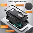 thumbnail image 2 of for iPhone SE Case 2022/2020, iPhone 7/8 Phone Case with Built in Kickstand, Shockproof/Dustproof/Drop Proof Military Grade Protective Cover for Apple iPhone SE/7/8 4.7"(Black), 2 of 7