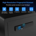 thumbnail image 2 of Reliancer Biometric Safe Box, Auto-Open Fingerprint with Removable Shelf, Sensor Light, Suitable for storing jewelry, money, firearms, 1.2 Cu.ft, 2 of 9