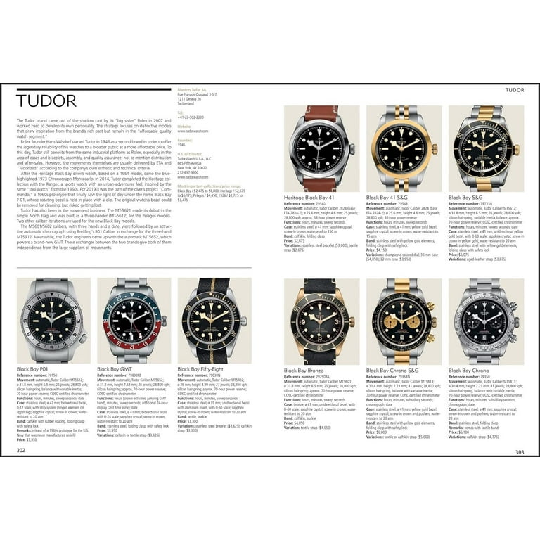 Wristwatch annual 2019 hotsell