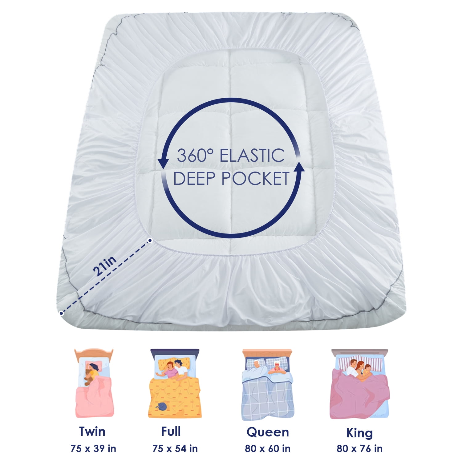 QUEEN ROSE Full Mattress Topper, Extra Thick Cooling Mattress Pad Cover, 400 TC Cotton Pillow Top Protector, 8-21 inch Deep Pocket, Soft Spiral Fiber Pad for Back Pain, Down Alternative Fill, White