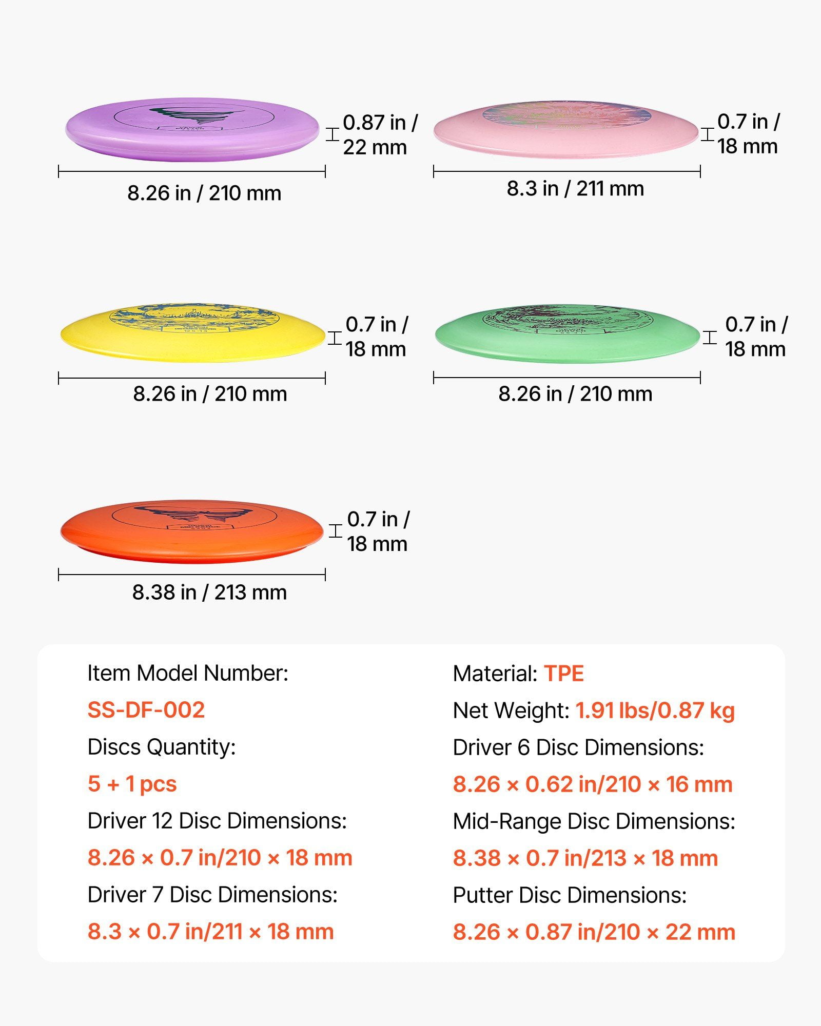 5 PDGA Approved Flying Discs (Putter, Mid-Range, Driver, Marker) for Beginners Outdoor Backyard, Lawn, Beach Games & Full-Body Fitness Training