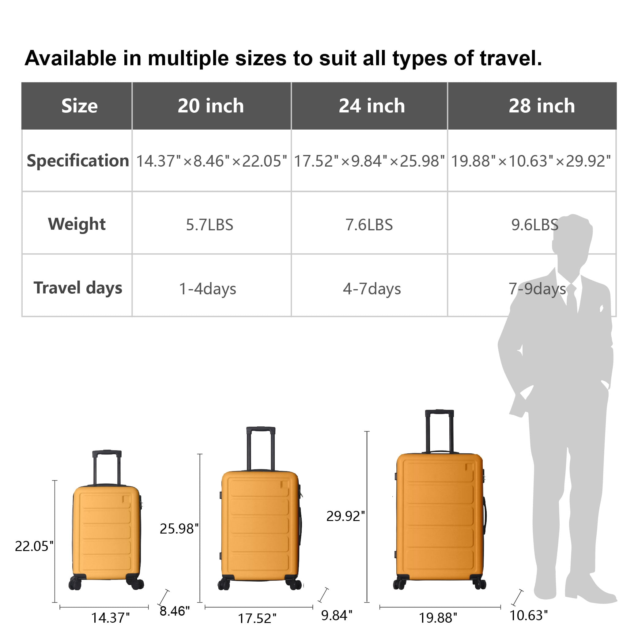 MAYEERTY 3-Piece ABS Luggage Set, Spinner Wheels, TSA Lock, Lightweight Suitcase, Tulip Yellow