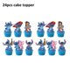 thumbnail image 3 of Nueva decoración para fiesta de cumpleaños de Stitch, Lilo & Stitch, servilletas de papel azul cielo, platos, vasos, vajilla, telón de fondo, globos, suministros para baby shower, 3 of 5