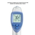 thumbnail image 1 of High Precision Veterinary Infrared Thermometer Pig Sheep Horse Dog Animal Thermometer, 1 of 7