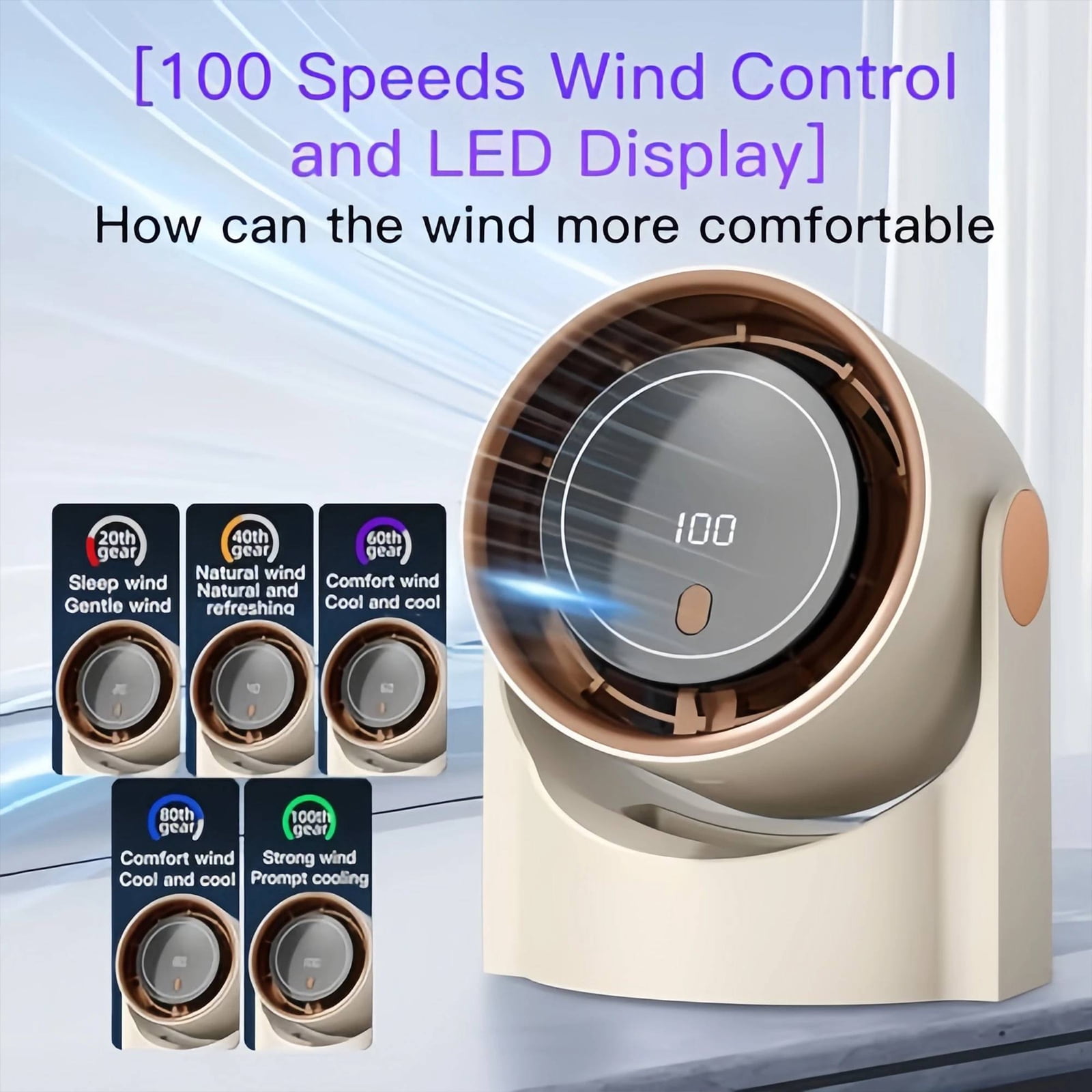 HAHUT Small Table Fans, 100 Speeds Digital Display Turbo Desk Fan with Rechargeable Battery, 1200mAh Portable Wall-Mounted Desk Fan for Office Bedroom Home Kitchen (Beige)