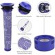 thumbnail image 4 of ZHAOCHENG 7 filtros para aspiradora Dyson V8, filtro para animales, 4 of 5