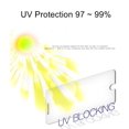 thumbnail image 5 of Healingshield Screen Protector Eye Protection Anti UV Blue Ray Film for Nokia Mobile Lumia 930 [Front 2pc], 5 of 5