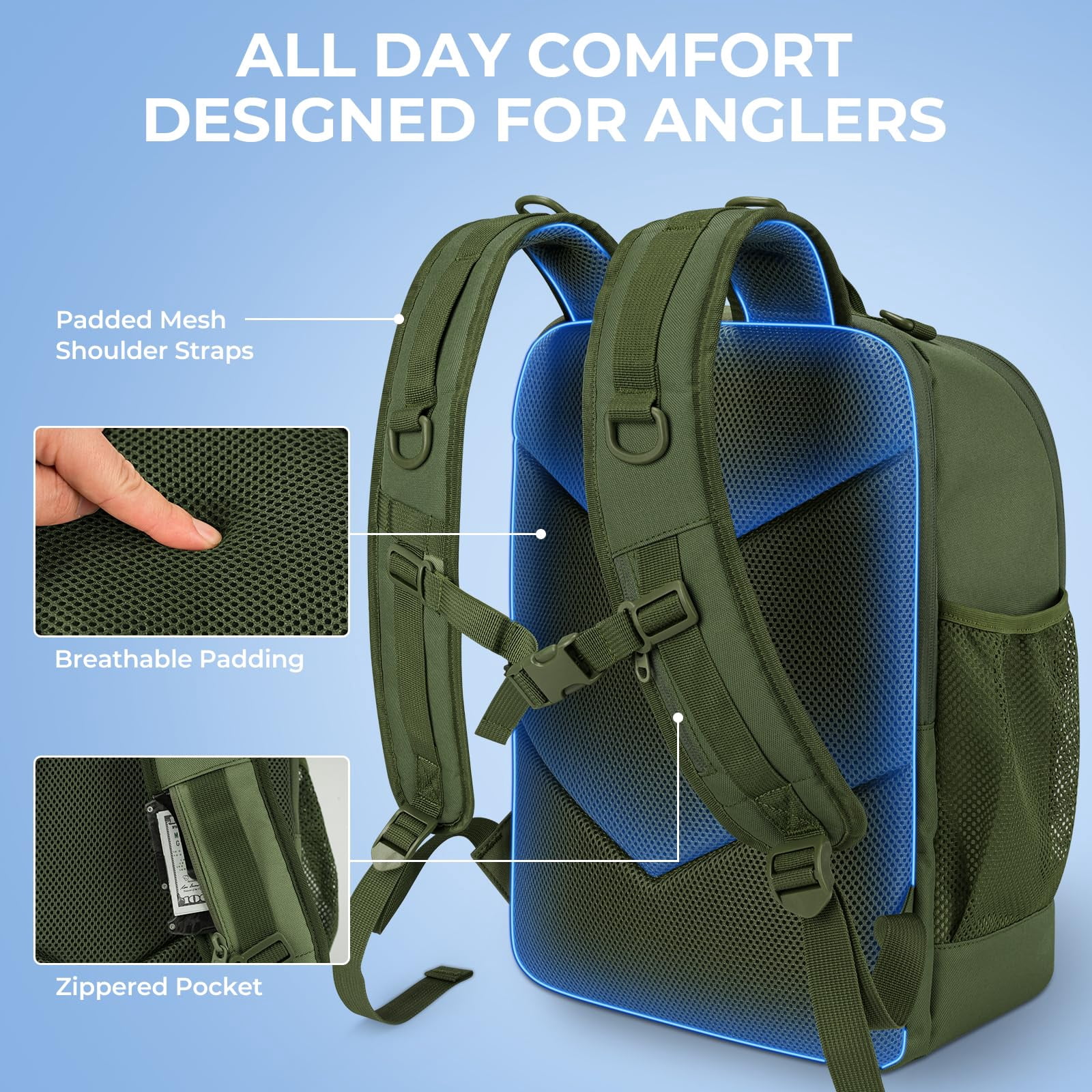 Karryall Fishing Tackle Backpack With Rod Holder 4 Boxes 40/26l Bag Storage Gear And Equipment