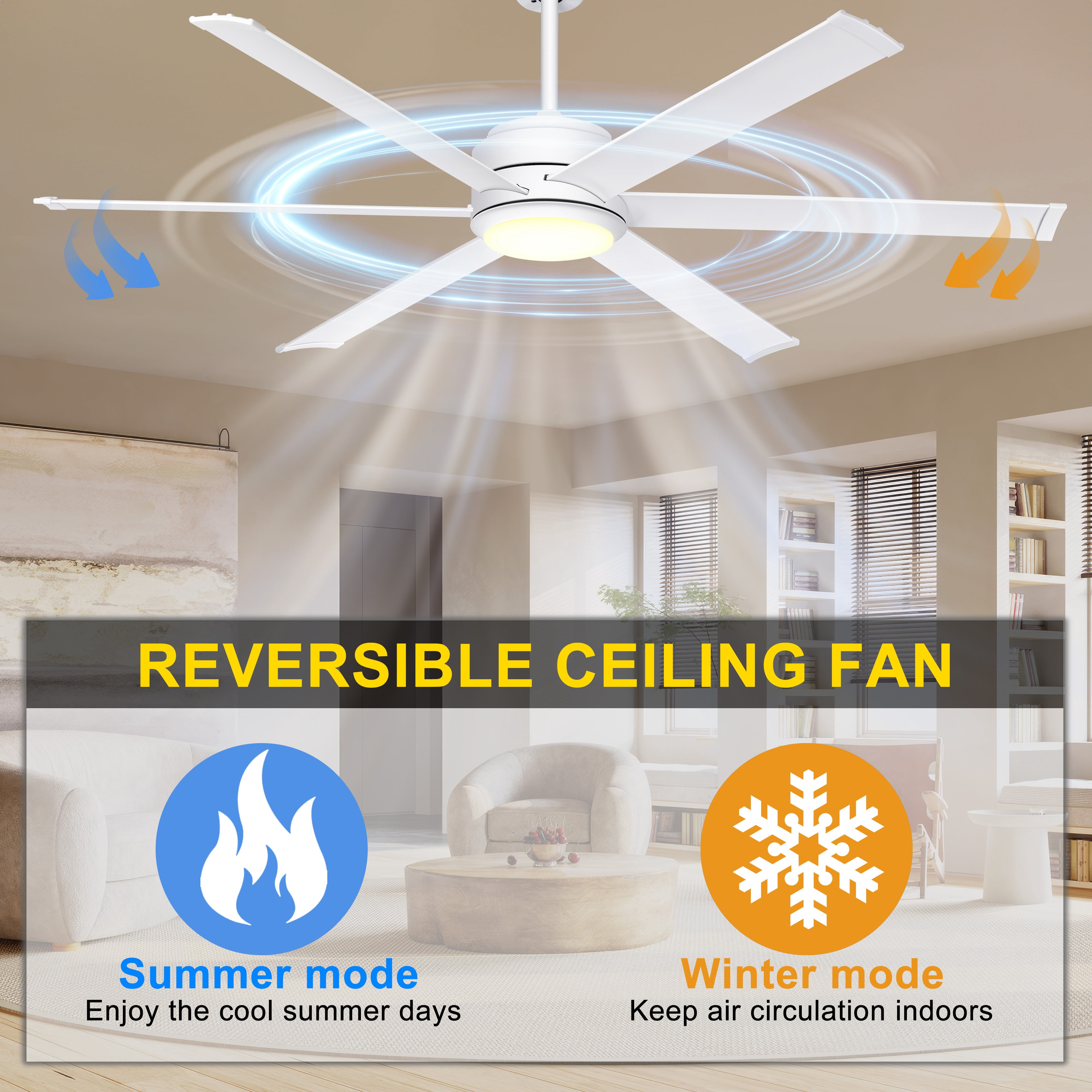 Ohniyou 60" Industrial Ceiling Fan with Lights And Remote, 6 Aluminum Blade Dimmable Farmhouse Indoor Outdoor Ceiling Fan for Patio Living Room, White