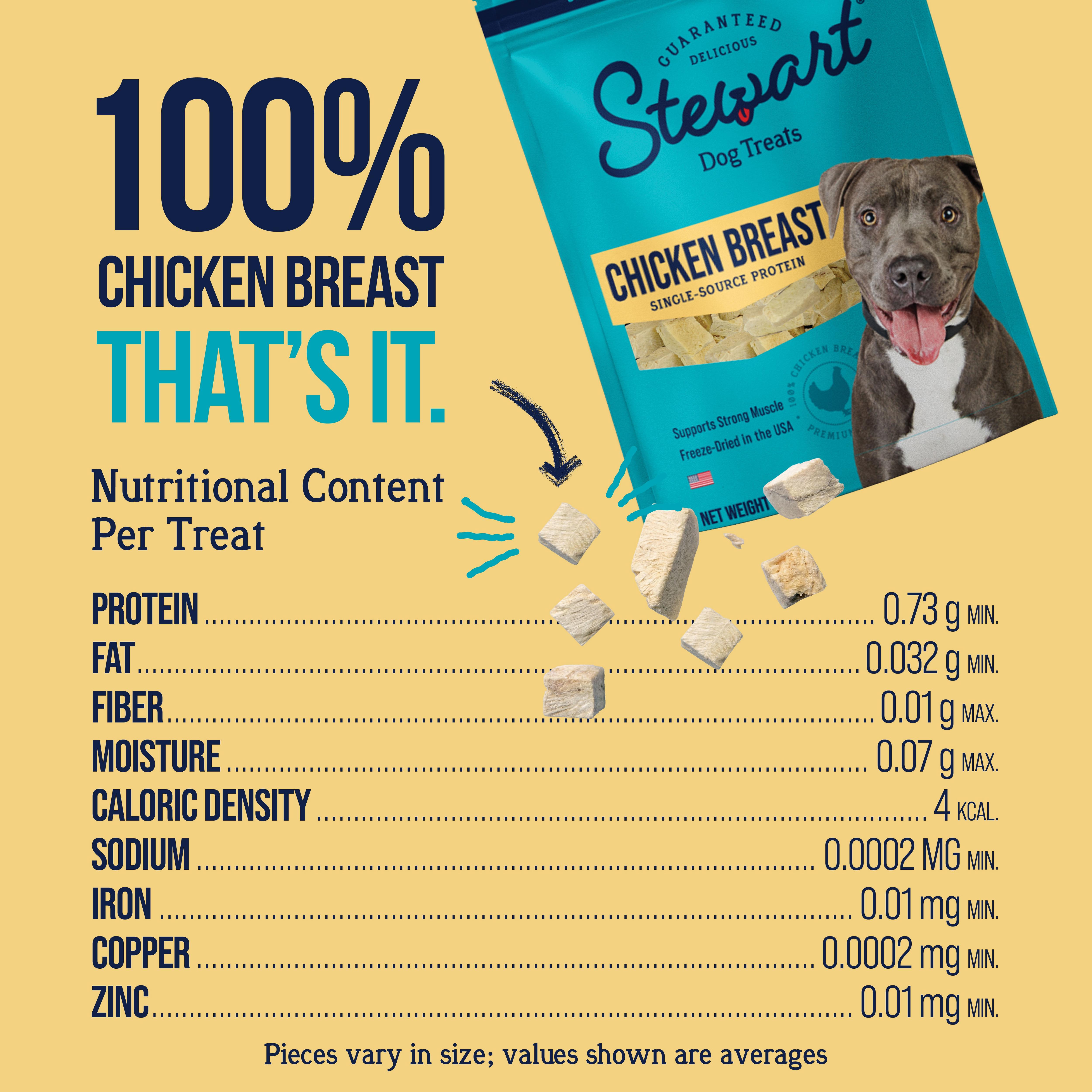 Stewart Freeze Dried Raw Chicken Breast Training Treats, 2.5 oz photo 7