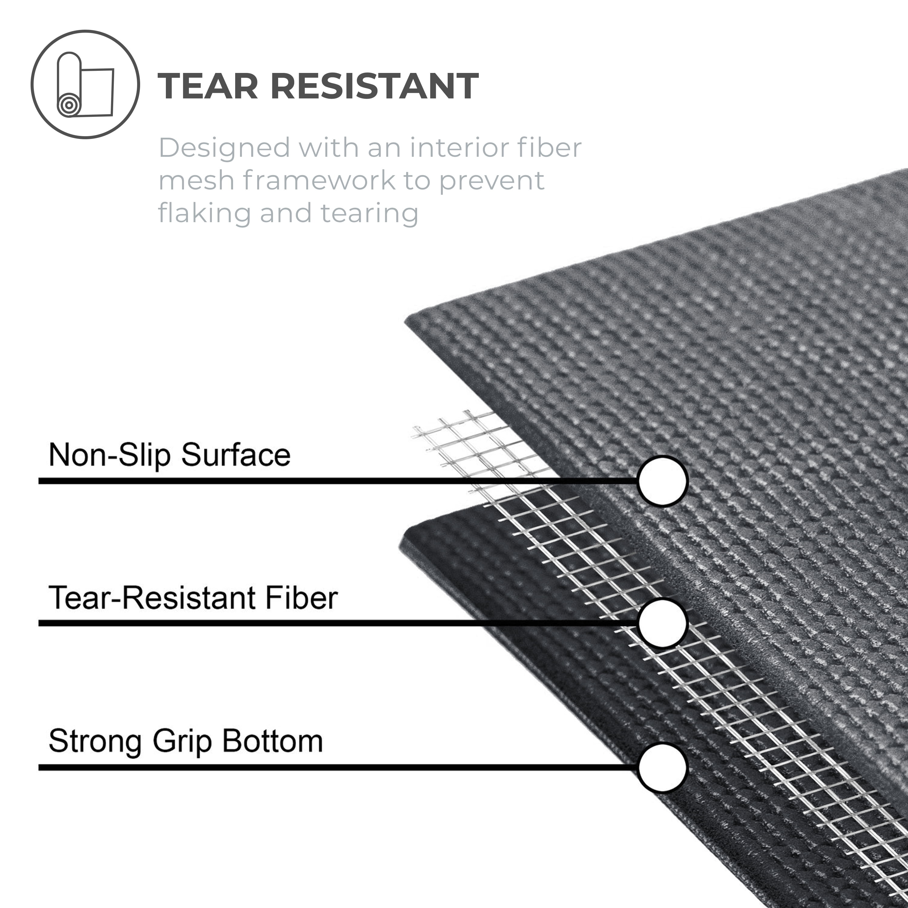 Ascend Thick Yoga Mat Roll (24"x 6mm x 50 ft) (Charcoal)