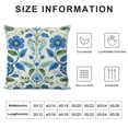 thumbnail image 5 of Qinduosi Pillow Covers Inch Set of Watercolor Green Blue Floral Leaves Decorative Outdoor Throw Pillows Summer Pillow Case Linen Square Cushion Cover Decor for Sofa Couch Bed, 5 of 5