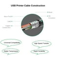 thumbnail image 5 of USB C Printer Cable, USB B Male to USB C Male Printer Cable, Suitable for MacBook Pro, Air, Yamaha Casio Digital Piano MIDI Controller DJ Controller, Printer, Scanner, etc. (1m/3.3feet), 5 of 7