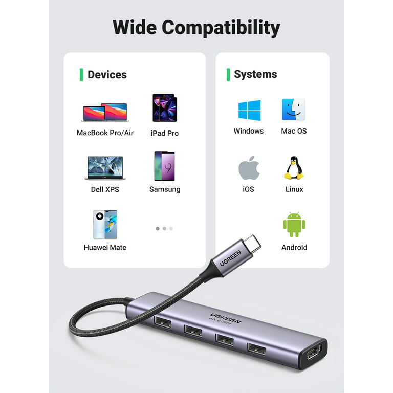 UGREEN USB C Hub 4 Ports, USB C to USB Hub with 4 USB 3.0, Powered USB C  Splitter for Laptop, MacBook Pro, iMac, iPad Pro, Chromebook, Dell XPS