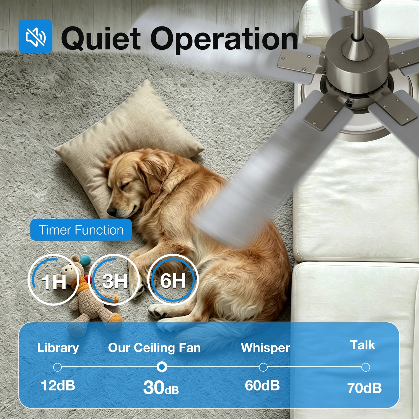 Warmiplanet 52" Modern Ceiling Fan with Light & Remote, Brush Nickel, Dual-Color Blades, 3 Speeds, 3-Color Light, Reversible, Timer