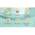 thumbnail image 5 of Cortapelos para bebés, recortadores de corte de pelo de menor ruido para niños, máquina de corte de pelo recargable para niños pequeños, Kits de corte de pelo, 5 of 5